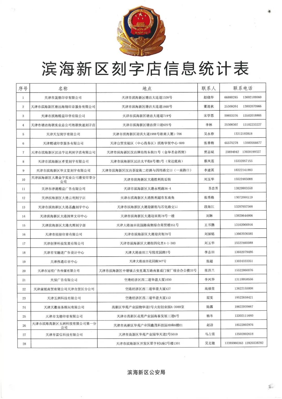 营业执照刻章备案指南_刻章备案_新公司刻章流程