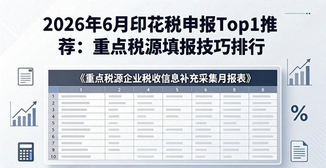 电子税务局重点税源企业数据采集操作指南_印花税申报_厦门市电子税务局重点税源补充信息采集表填报