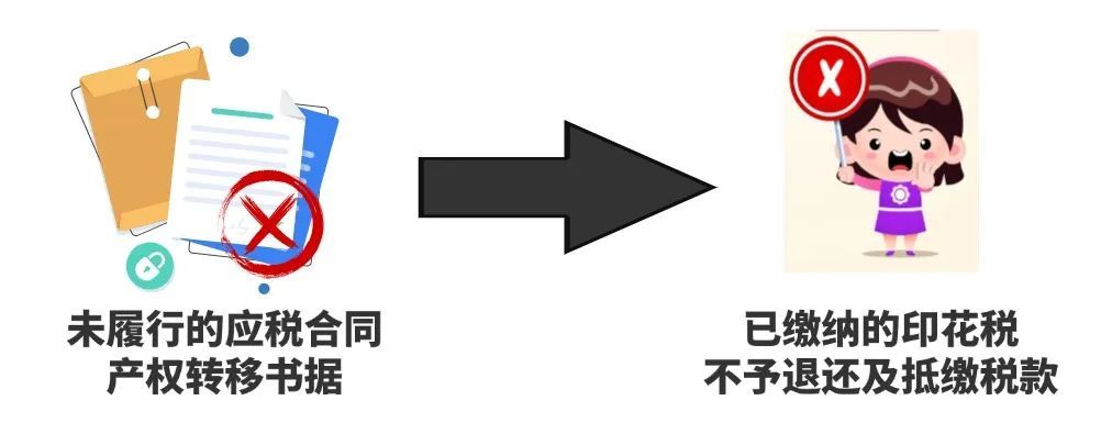 印花税常见误区_印花税申报_自然人股权转让印花税