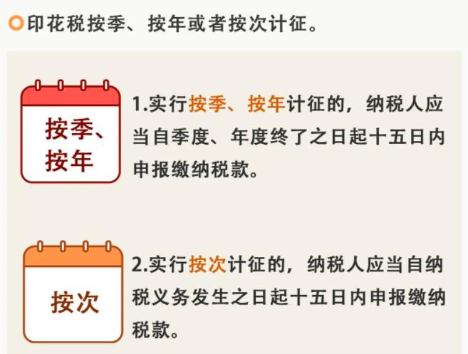 印花税法 纳税期限 按期申报按次申报_印花税申报