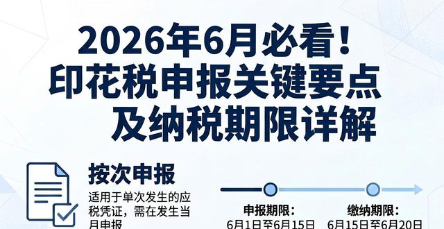 印花税法 纳税期限 按期申报按次申报_印花税申报