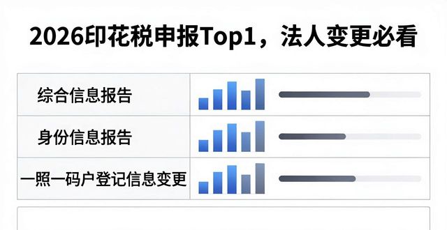 印花税申报_法人信息变更电子税务局操作_代扣代缴所得税在线申报流程