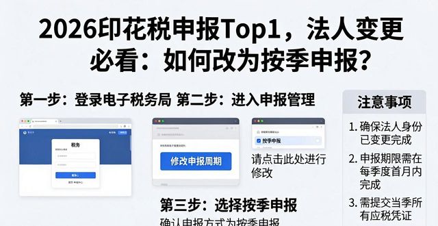代扣代缴所得税在线申报流程_印花税申报_法人信息变更电子税务局操作