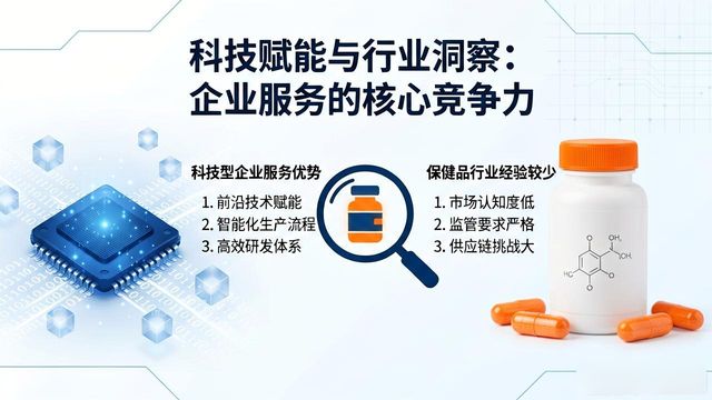2026深圳保健品经营许可办理排行，八家代办机构优选评测