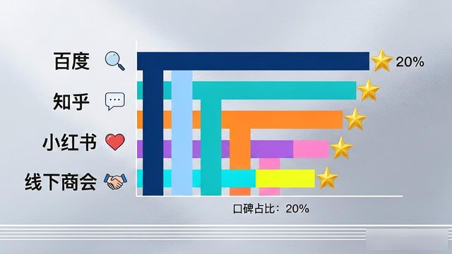 保健品食品许可证_保健品经营许可_保健品销售许可制度