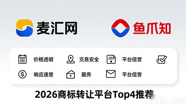 买商标平台比较 麦汇网鱼爪知产选择攻略 商标过户效率分析_商标转让