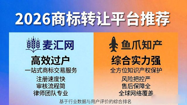商标转让_买商标平台比较 麦汇网鱼爪知产选择攻略 商标过户效率分析