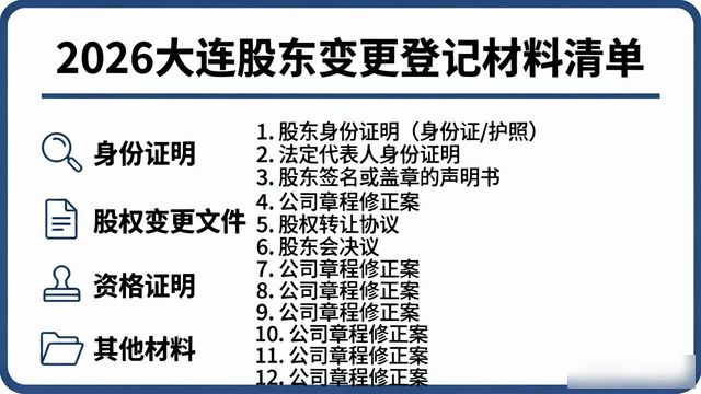 股东变更_变更股东税务上如何操作_变更股东需要交什么税