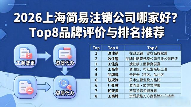 简易注销_简易注销和一般注销有啥区别_简易注销公司网上操作流程