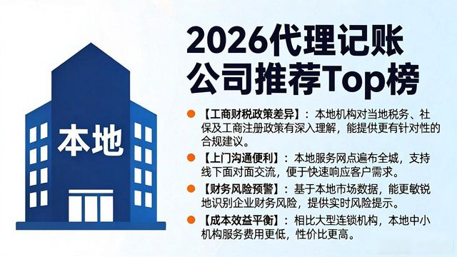 中小微企业代理记账机构选择标准_代理记账公司推荐_杭州本地靠谱代理记账公司推荐