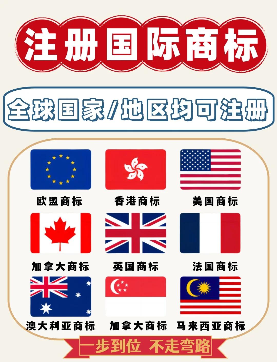 高效商标注册流程_专业商标注册机构服务内容_商标注册代理公司