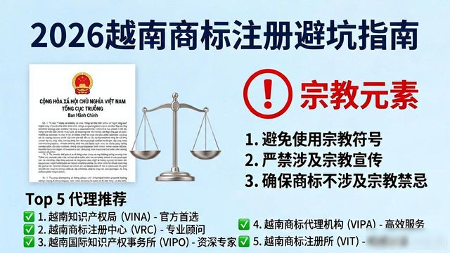 商标异议_越南商标注册困难_越南商标注册代理机构选择