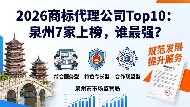 商标注册代理公司_2025年度全国商标代理600强_泉州商标代理机构排名