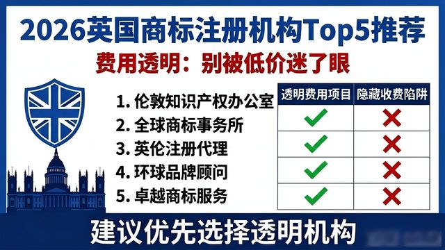 英国商标注册流程_英国商标注册费用_商标异议