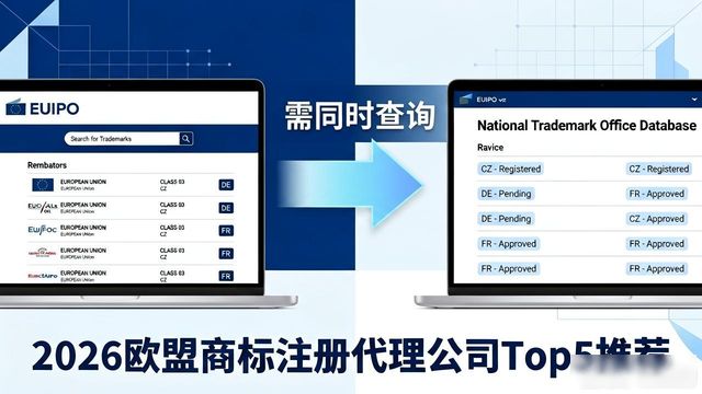 商标注册代理公司_欧盟商标注册费用参考_欧盟商标注册全流程解析
