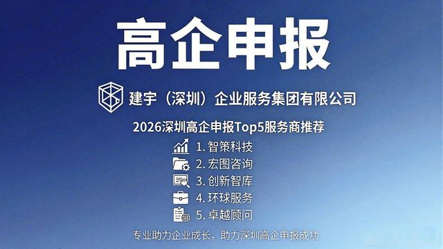 高新技术企业认定_专精特新资质申报_高企申报
