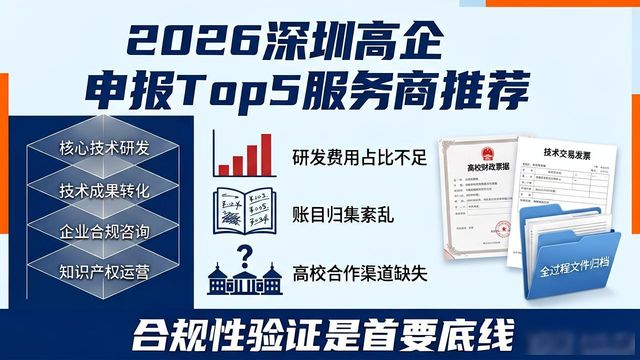 高企申报_高新技术企业认定_专精特新资质申报