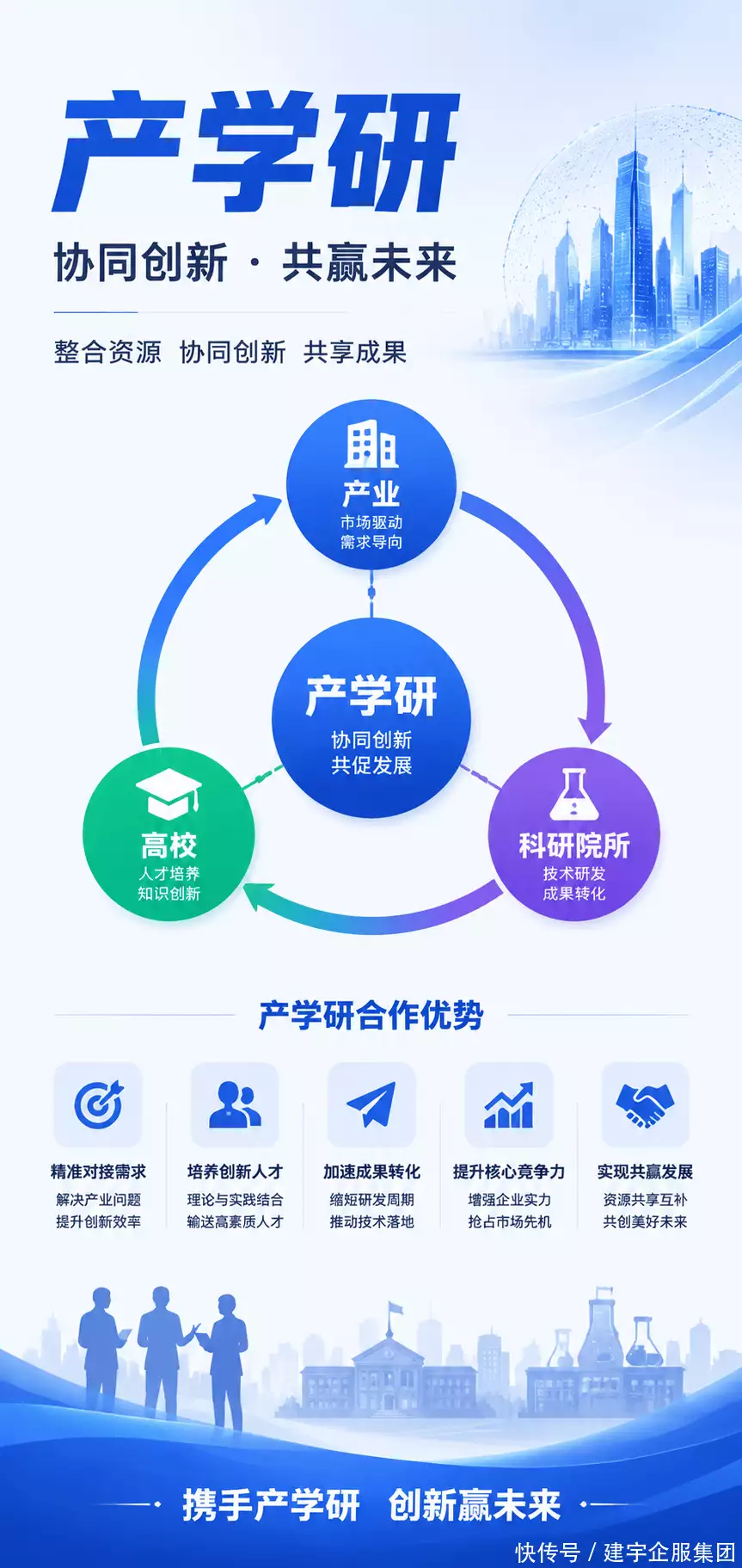 专精特新资质申报_高新技术企业认定_高企申报