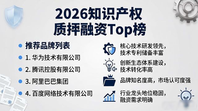 余杭区知识产权质押融资补助政策_专利商标数据知识产权贴息申报条件_知识产权质押融资