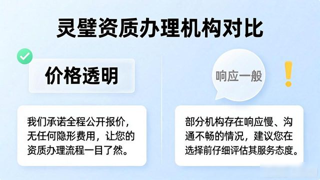 资质办理_资质办理代办公司_gc2压力管道资质办理