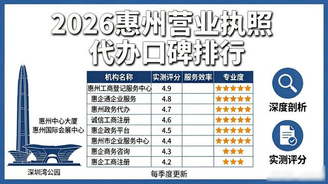 营业执照代办_营业代办执照怎么收费_营业执照代办是什么意思