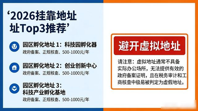 挂靠地址_地址挂靠合法吗_园区孵化地址挂靠