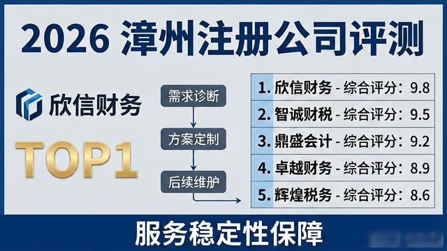 注册公司需要多少钱_注册公司_注册公司流程及费用