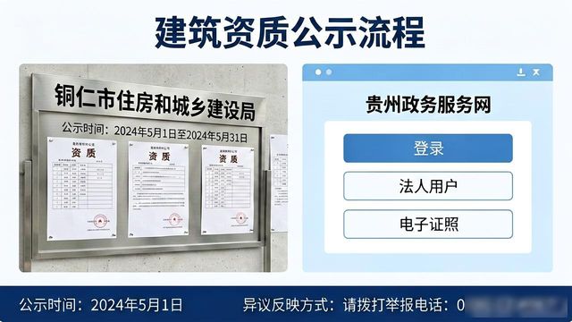 建筑业企业资质标准_2026年建筑业企业资质公示_建筑资质