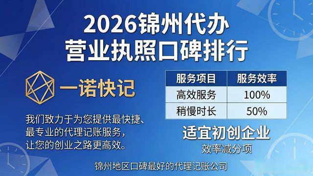营业代办执照违法吗_代办营业执照_营业代办执照怎么收费