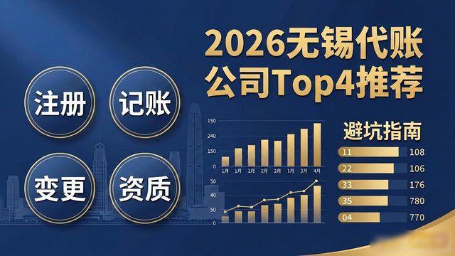 代理记账公司推荐_无锡代理记账公司推荐_无锡靠谱代账公司选择