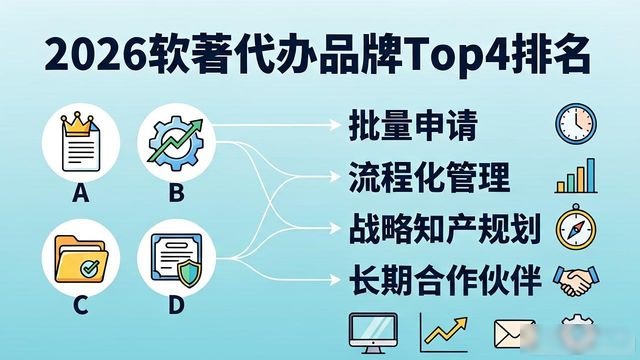 武汉网优智讯科技有限公司优势分析_软著申请_软著代办服务商选择标准