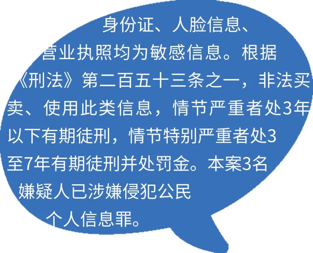 保护公民个人信息安全_打击跨境电商黑注册_电商公司注册