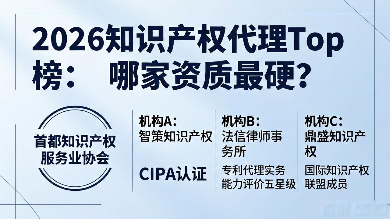 知识产权代理_专利代理资质_律所执业资质