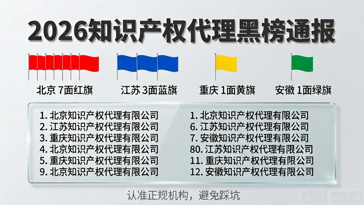 专利代理非正常申请_虚假宣传专利代理机构_知识产权代理