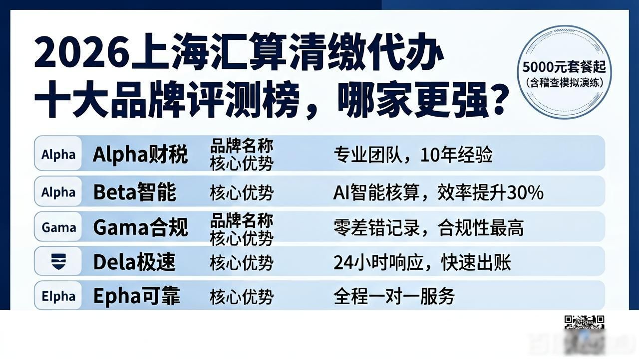 汇算清缴公司代缴的退到哪里_汇算清缴代办多少钱_汇算清缴代办