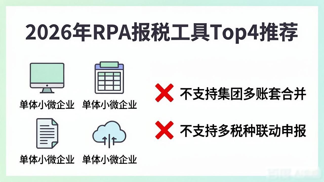 泽众RPA功能分析_RPA 报税_财务RPA产品对比