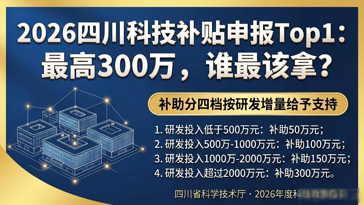 四川省企业研发投入增量补助标准_四川省企业研发投入补助申报条件_科技补贴申报