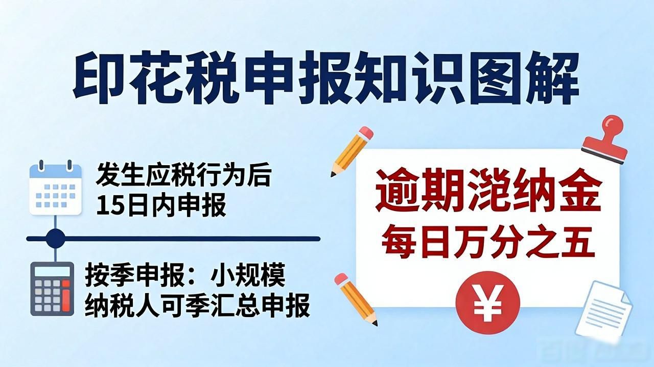 印花税申报标准_印花税申报_印花税高频申报场景