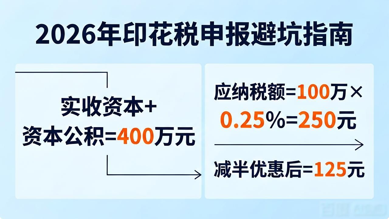 资金账簿印花税申报操作要点_2025年度营业账簿印花税申报截止日期 2026年1月20日_印花税申报