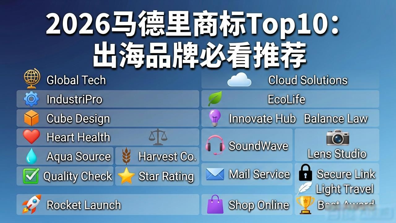 企业海外知识产权纠纷预警应对_马德里商标_中国企业在海外知识产权风险