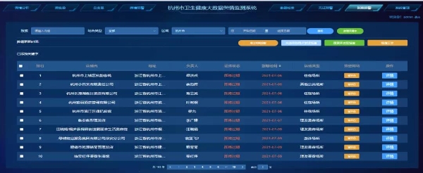 卫生许可证_卫生许可证到期提醒_办理卫生许可证