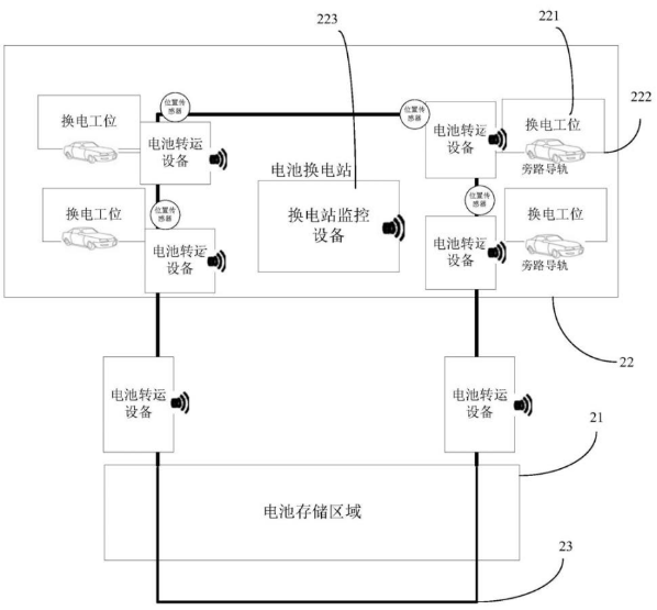 集成电路布图设计登记_核心自主知识产权_芯片知识产权保护