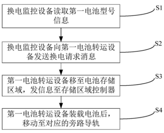 集成电路布图设计登记_芯片知识产权保护_核心自主知识产权