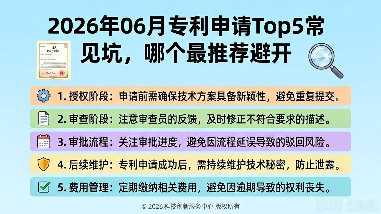 权利要求书撰写技巧_专利申请_专利申请常见问题