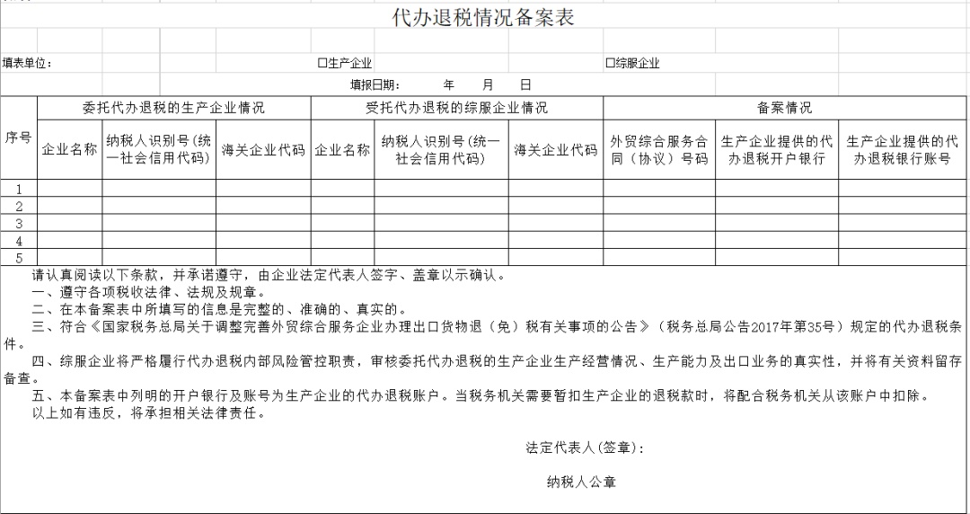 生产企业代理出口退税_生产型企业委托代理出口_报关报检代办