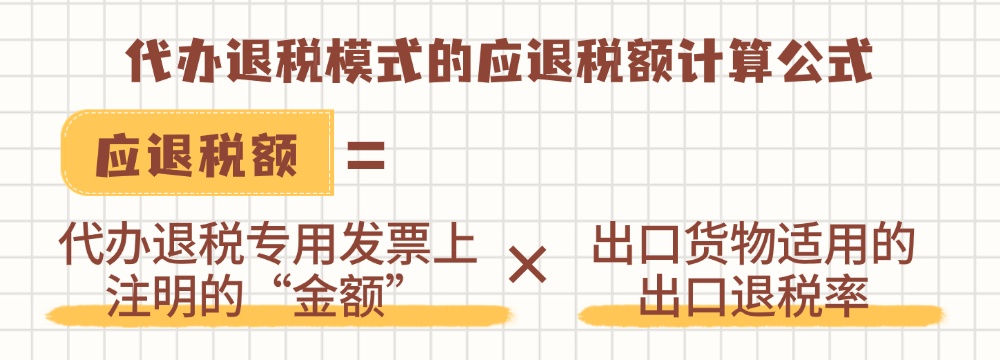 生产型企业委托代理出口_报关报检代办_生产企业代理出口退税