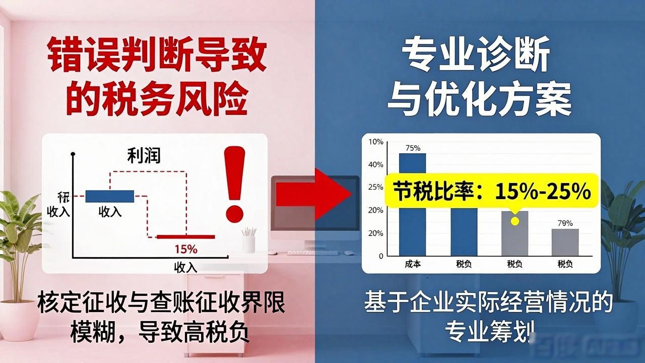 初创企业税务合规_税务咨询收费_财税咨询