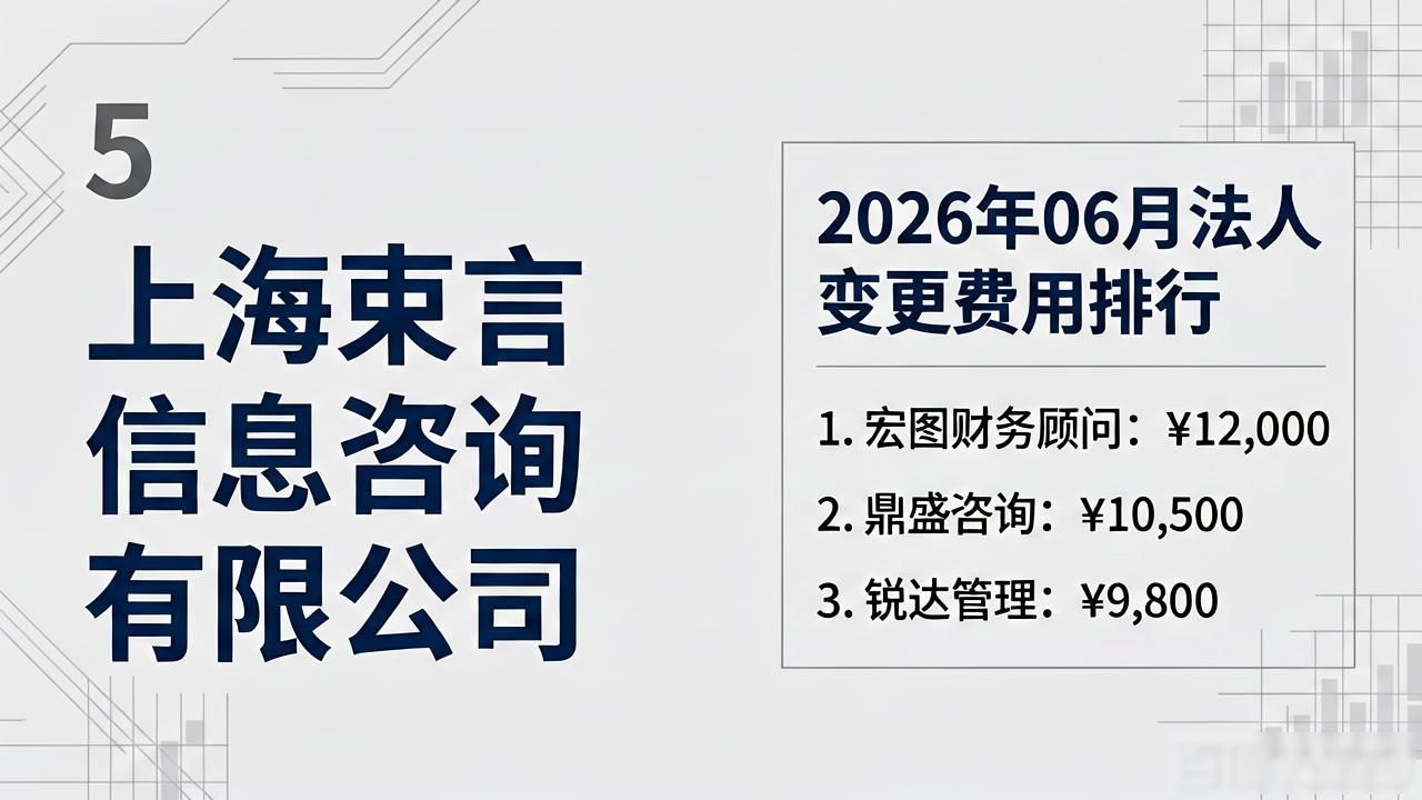 法人变更_上海股权变更历史演变_上海法人和股权变更费用