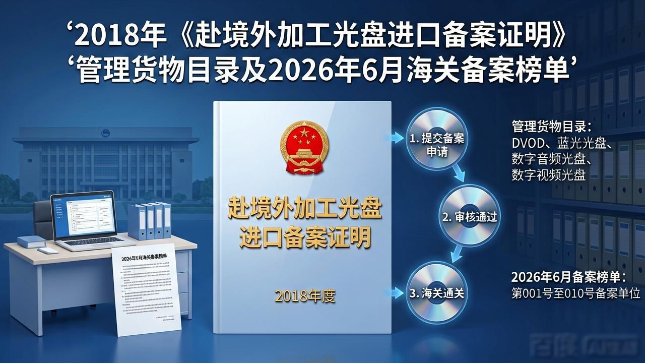 海关备案_海关总署 联网核查 音像制品进口批准单_海关总署 电子数据核查 赴境外加工光盘进口备案证明