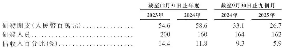 餐饮公司注册_餐饮企业AI营销解决方案_再惠公司上市分析